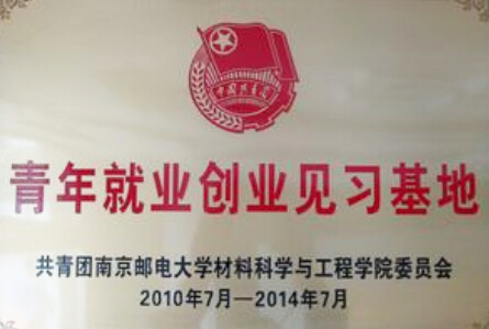 ����֤��